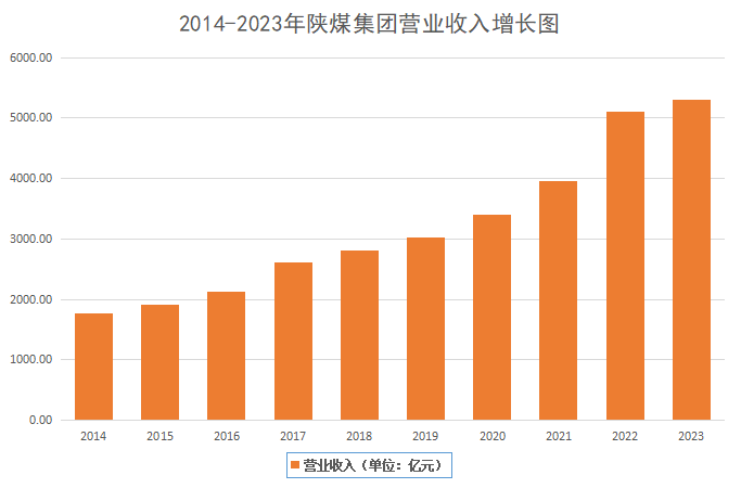 20240905/66d92016d15f6.png 20240905/66d92016d15f6.png