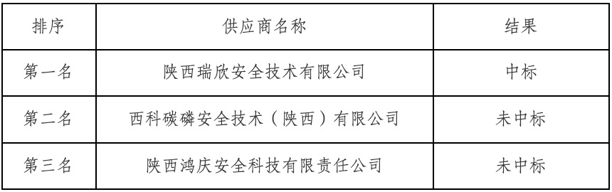 20250307/67ca6804696e4.jpg WechatIMG143.jpg